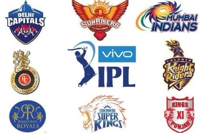 All IPL 2024 Team Owners Name List | IPL Team Owners Name 2024
