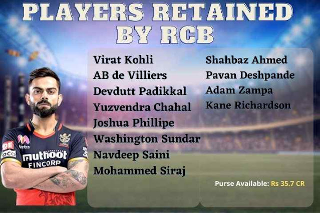 ipl 2024 new teams, ipl teams 2024 list, ipl 2024 new team name, ipl 2024 trade players, ipl 2024 teams and players list, ipl 2024 team squad, ipl 2024 csk team players list, IPL 2024 RCB (Royal Challengers Bangalore) Team Players List, IPL 2024 MI (Mumbai Indians) Team Players List, IPL 2024 DC (Delhi Capitals) Team Players List, IPL 2024 SRH (Sunrisers Hyderabad) Team Players List, IPL 2024 KKR (Kolkata Knight Riders) Team Players List, IPL 2024 KXIP (Kings XI Punjab) Team Players Lis, IPL 2024 CSK (Chennai Super Kings) Team Players List, IPL 2024 RR (Rajasthan Royals) Team Players List, ipl 2024 trade players list