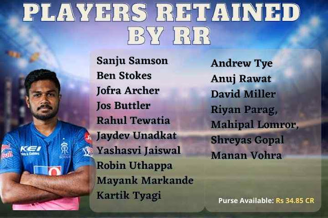 ipl 2024 new teams, ipl teams 2024 list, ipl 2024 new team name, ipl 2024 trade players, ipl 2024 teams and players list, ipl 2024 team squad, ipl 2024 csk team players list, IPL 2024 RCB (Royal Challengers Bangalore) Team Players List, IPL 2024 MI (Mumbai Indians) Team Players List, IPL 2024 DC (Delhi Capitals) Team Players List, IPL 2024 SRH (Sunrisers Hyderabad) Team Players List, IPL 2024 KKR (Kolkata Knight Riders) Team Players List, IPL 2024 KXIP (Kings XI Punjab) Team Players Lis, IPL 2024 CSK (Chennai Super Kings) Team Players List, IPL 2024 RR (Rajasthan Royals) Team Players List, ipl 2024 trade players list
